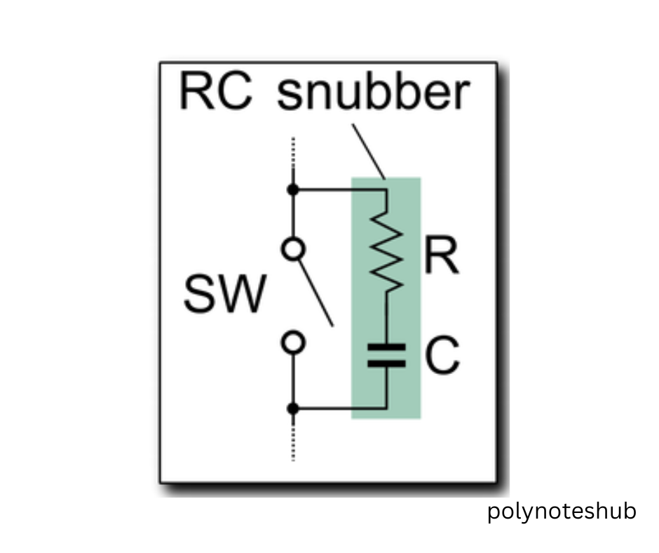 protection of power semiconductor devices - polynoteshub