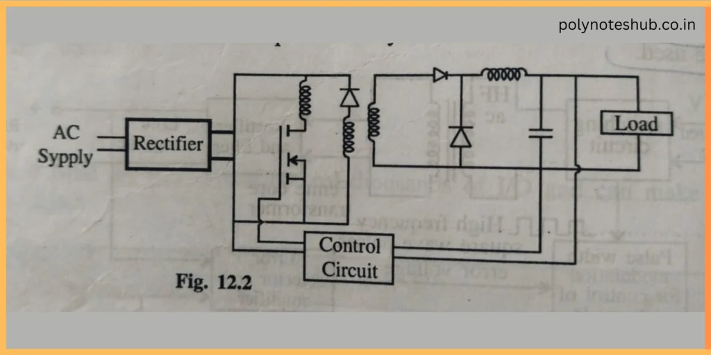 smps circuit diagram - polynoteshub