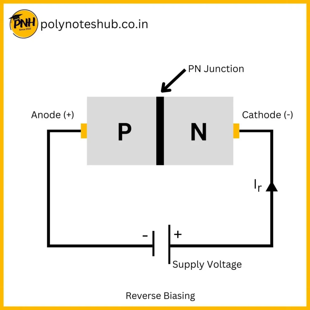 What Is Pn Junction Diode And Its Working 2023 Poly Notes Hub 3346