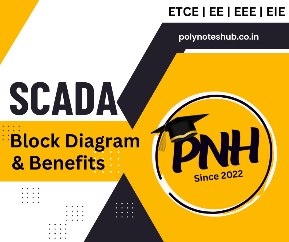 SCADA | Block Diagram | Benefits | Diploma Engineering Notes 2023