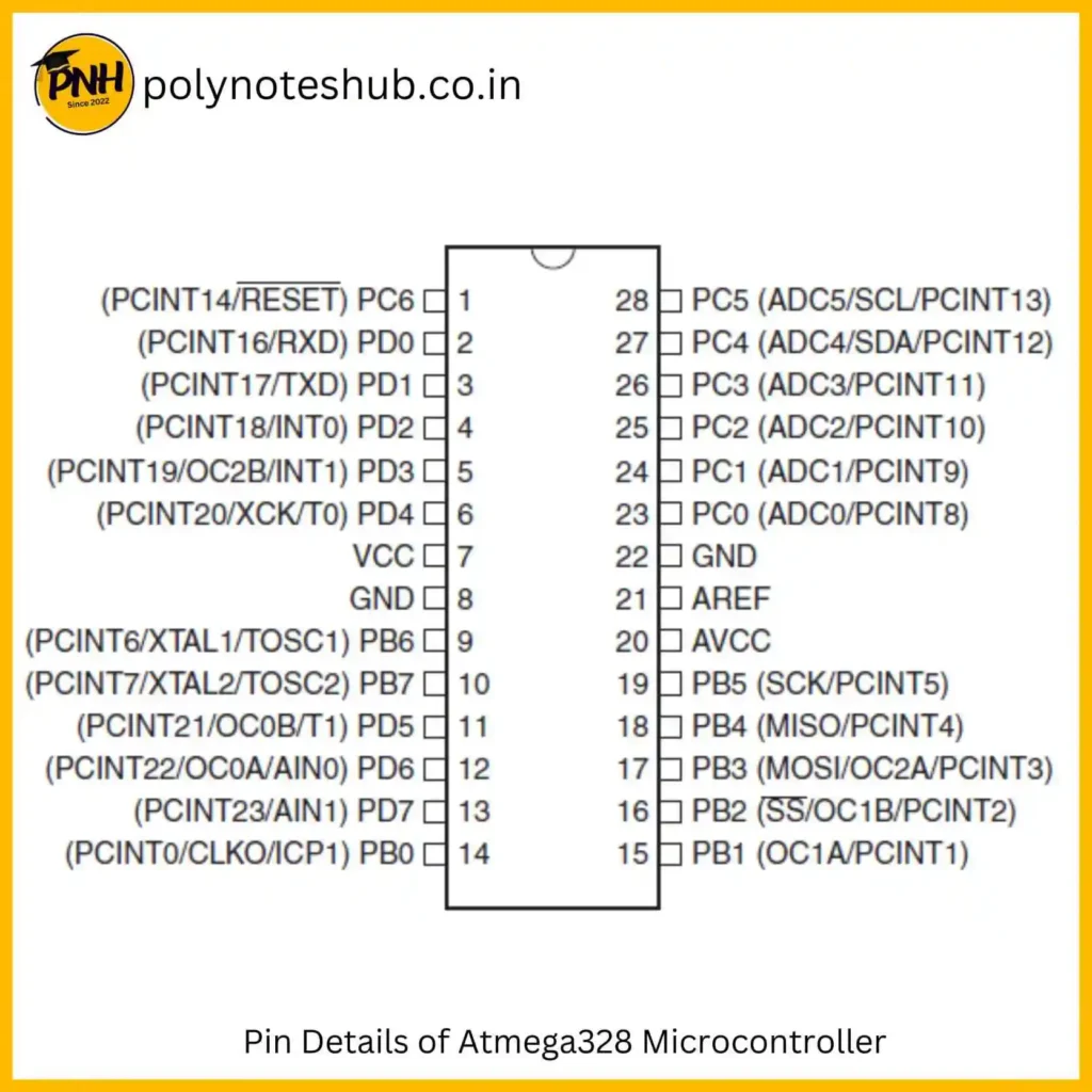 What is Atmega328p - Features | Pin Details [2023]