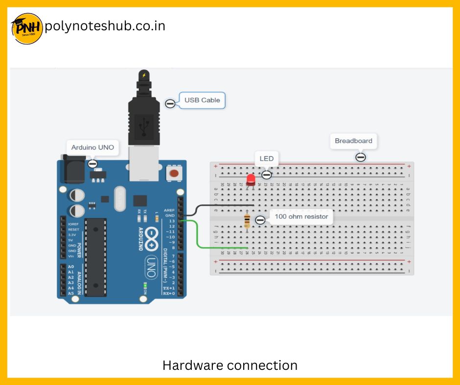 hardware connection of arduino with led