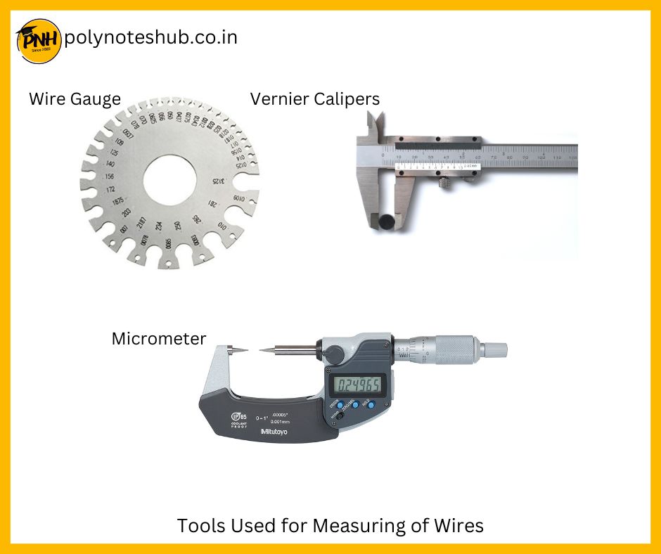 tools used for measurement of wire size