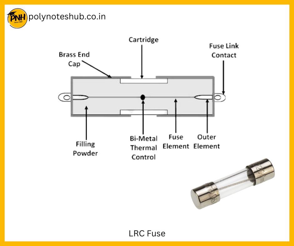 LRC fuse in electrical circuit