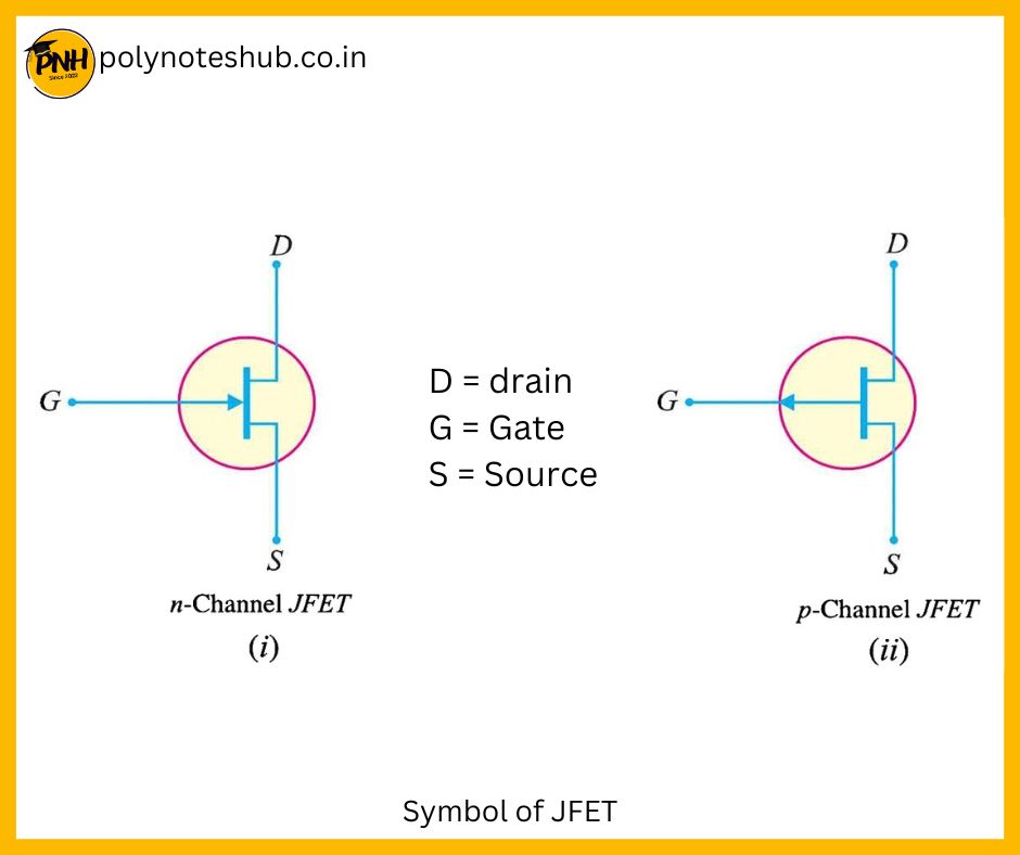 symbol of jefet