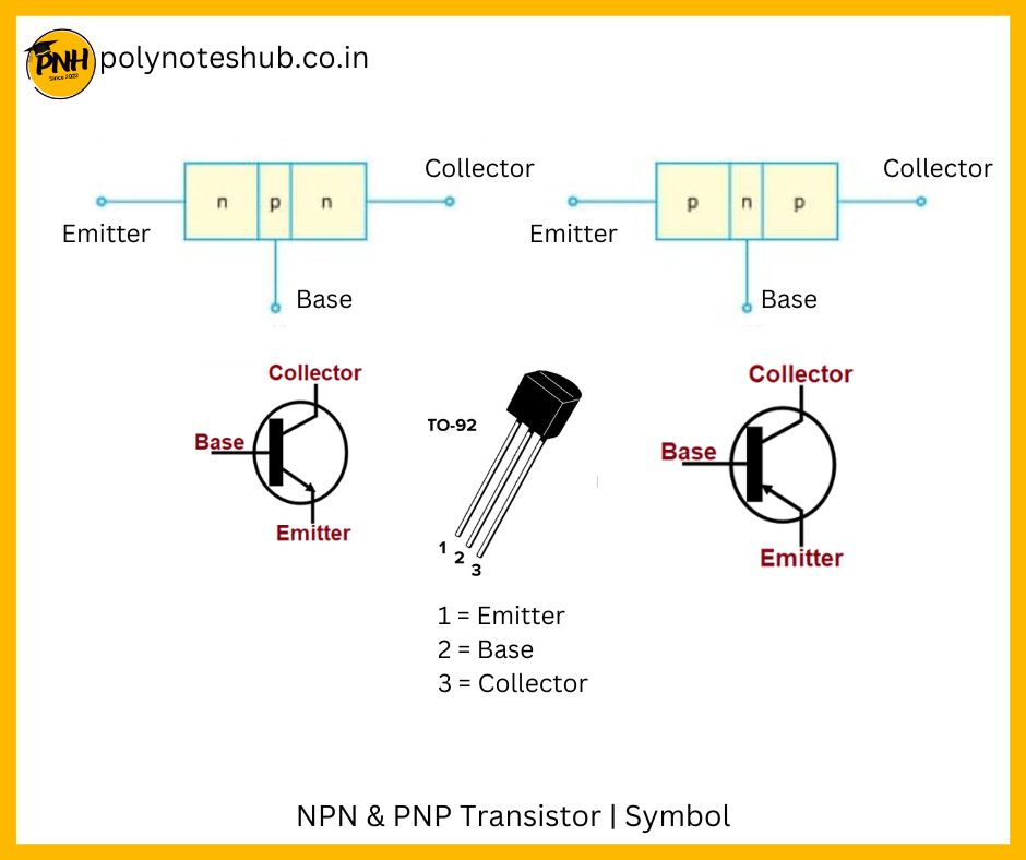 what is transistor in electronics