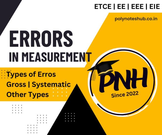 What is Error in Measurement | Types of Errors | New Notes [2023]