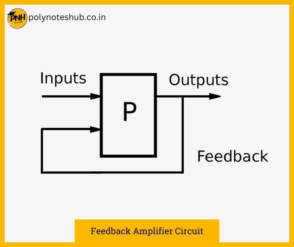 feedback circuit feedback amplifier