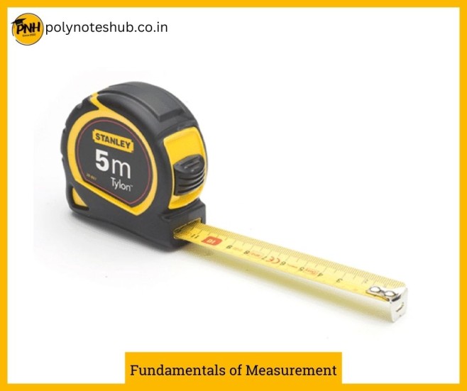 fundamentals of measurements Static Characteristics of an Instrument