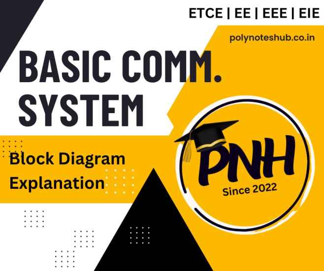 Block Diagram of the Elements of Basic Communication System | New Topic [2023]