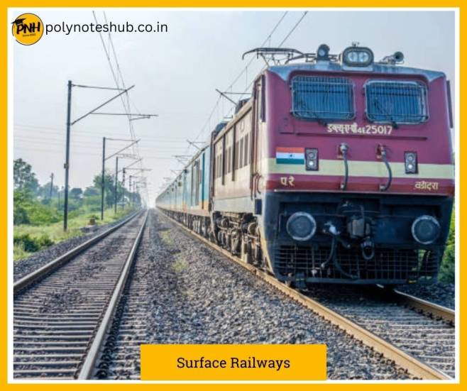 Surface Railway In India