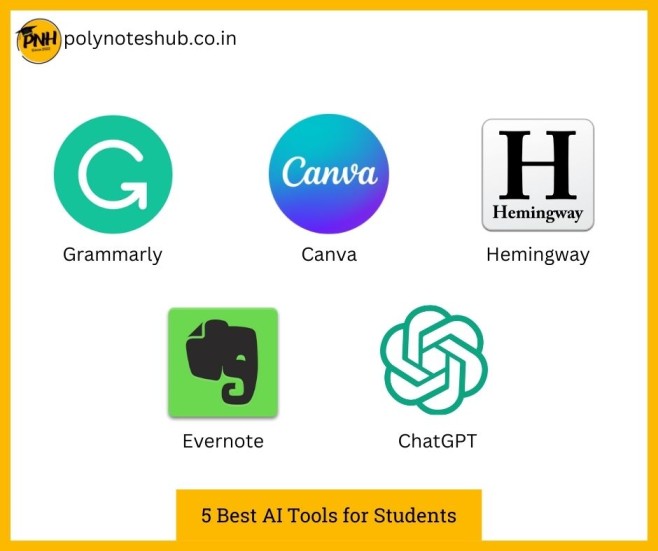 5 best AI tools for students canva Hemingway editor grammarly chatgpt evernote