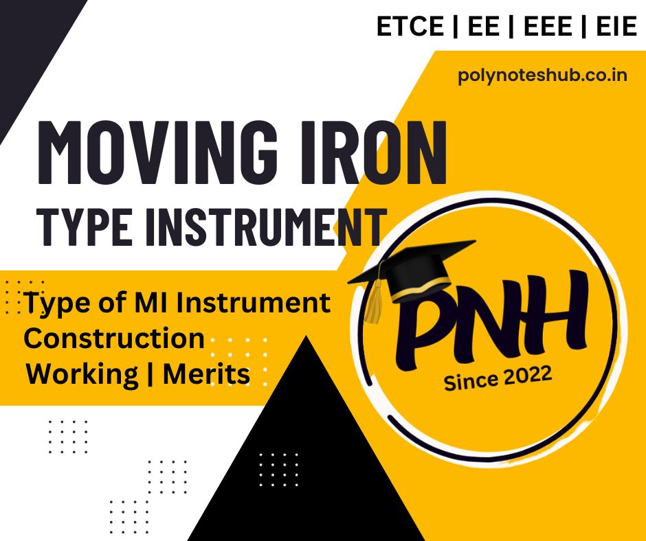 Moving Iron Instrument or MI Instrument | Types | Construction | Working | Merits | Demerits | New Topic [2023]