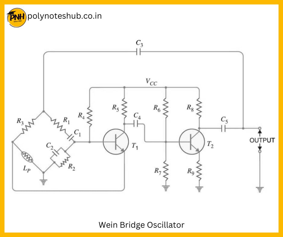 wein bridge oscillator