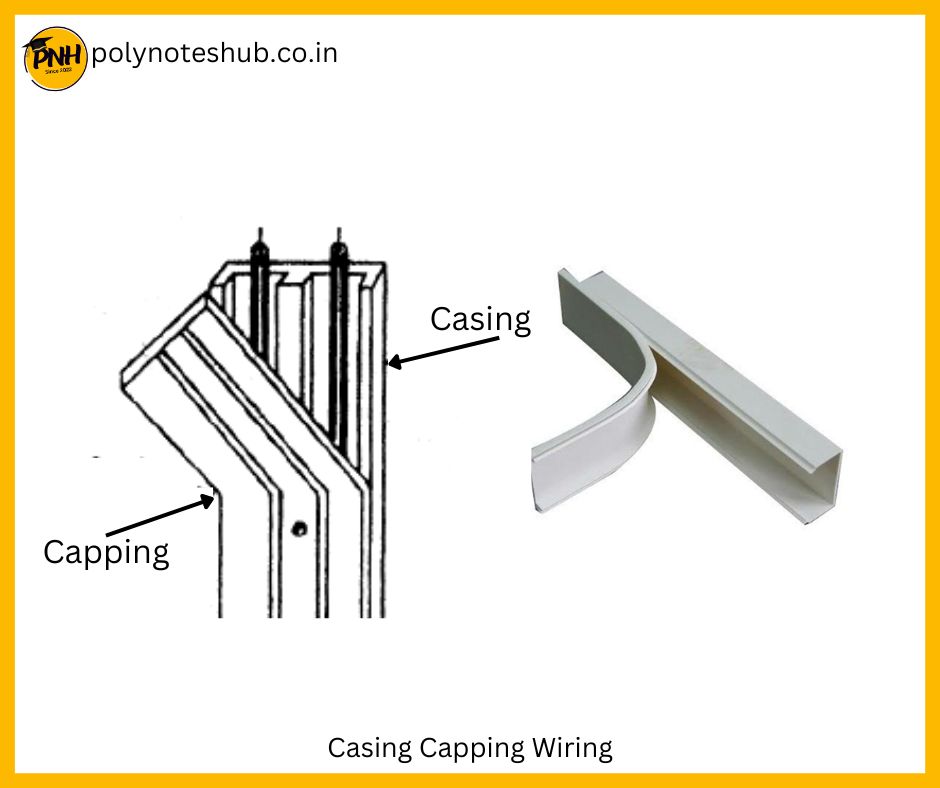 Classification of Electrical Wiring - casing capping wiring