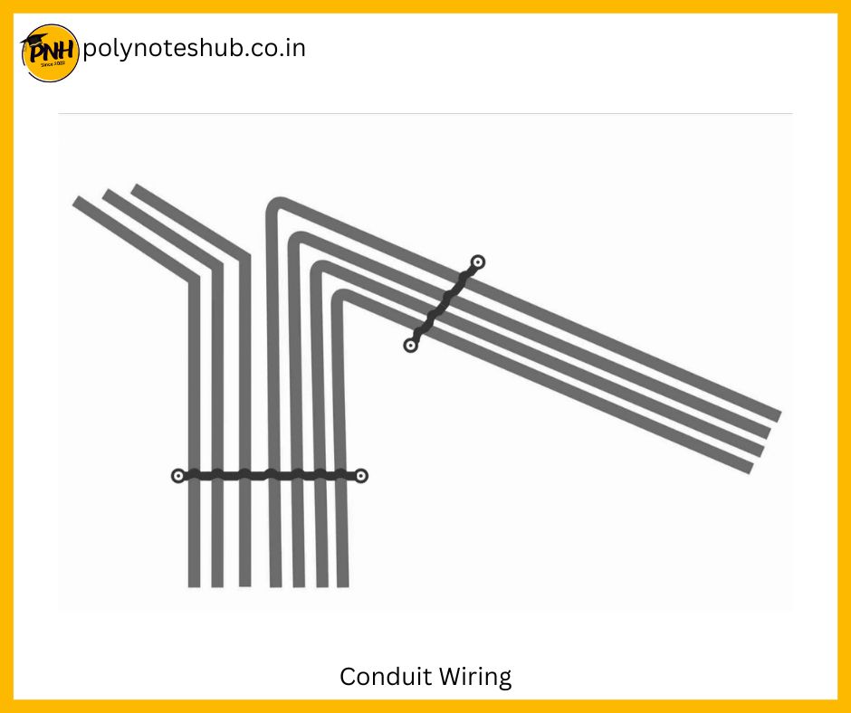 conduit wiring