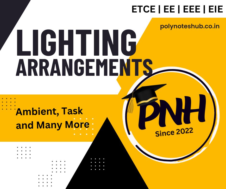 different types of lighting arrangements