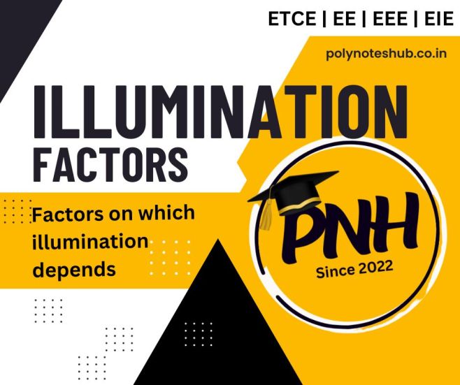 [PDF] Factors affecting the illumination | Illumination Factors | New Topic [2023]