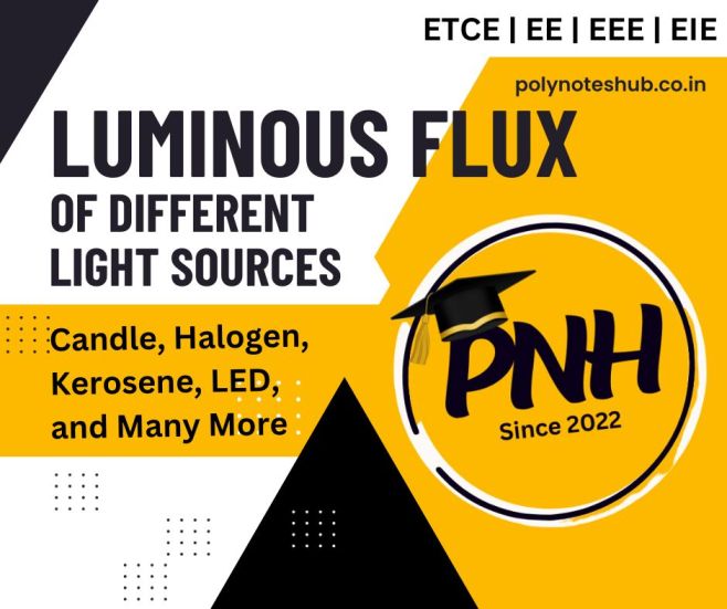 luminous flux of different types of light sources