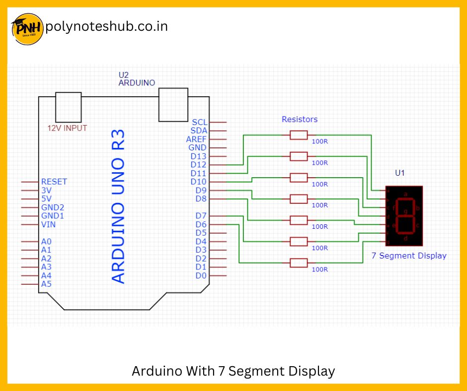 Arduino with 7 segment display