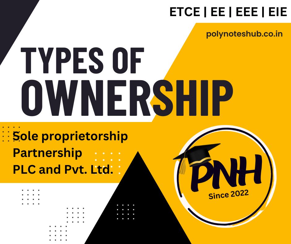 [PDF] Types of Ownership for Small Businesses | Entrepreneurship and Start-ups | New Topic [2024]