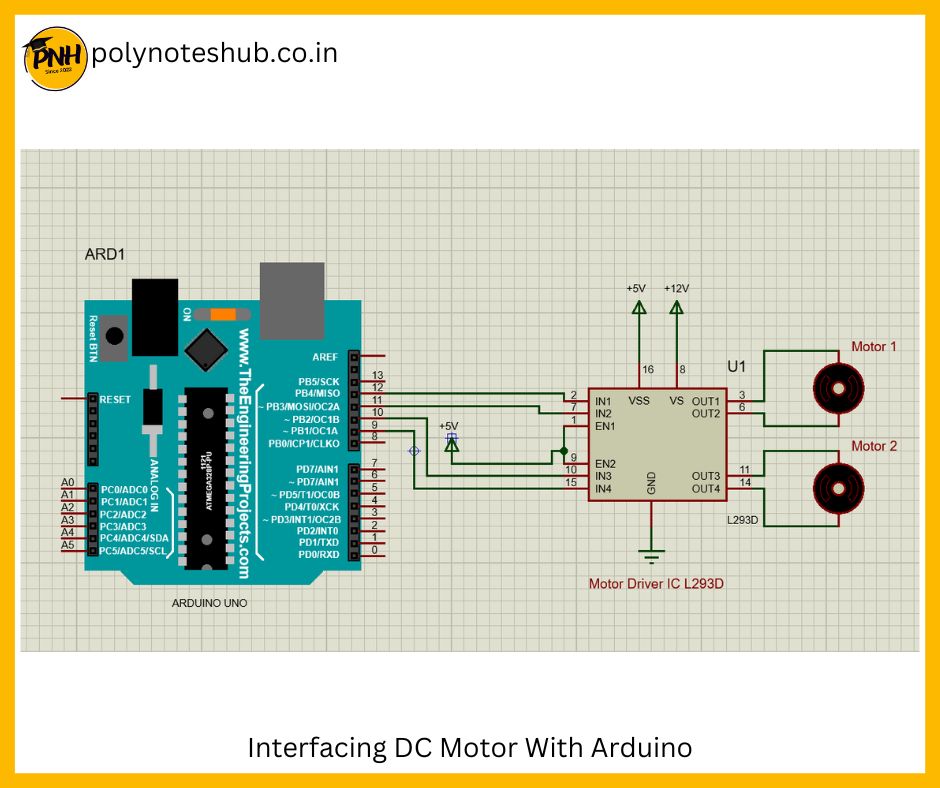 interfacing dc motor with arduino uno