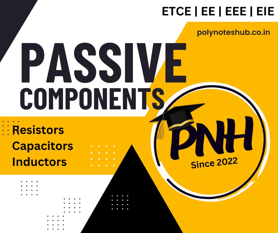 About Passive Components: Resistor, Capacitor, and Inductor | New Topic [2024]