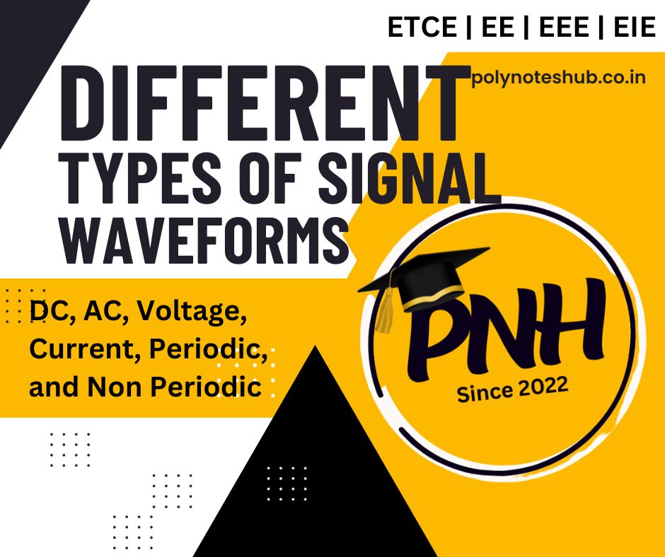 Different types of signal waveforms