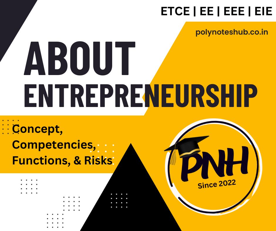 Entrepreneurship – Concept, Competencies, Functions, Risks | Entrepreneurship and Start-ups | New Topic [2024]