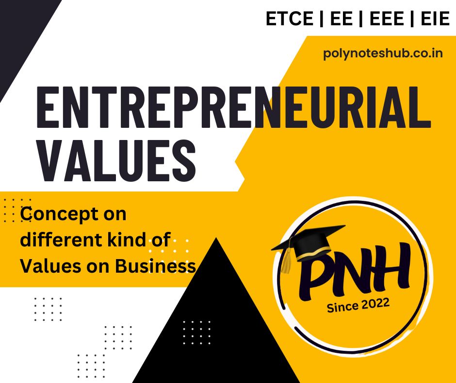 Entrepreneurial Values - Poly Notes Hub