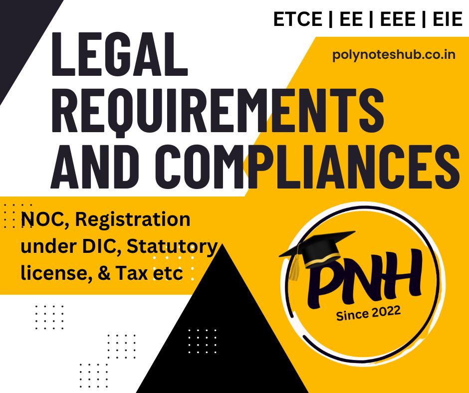 Legal Requirements and Compliances needed for establishing a New Unit | New Topic [2024]