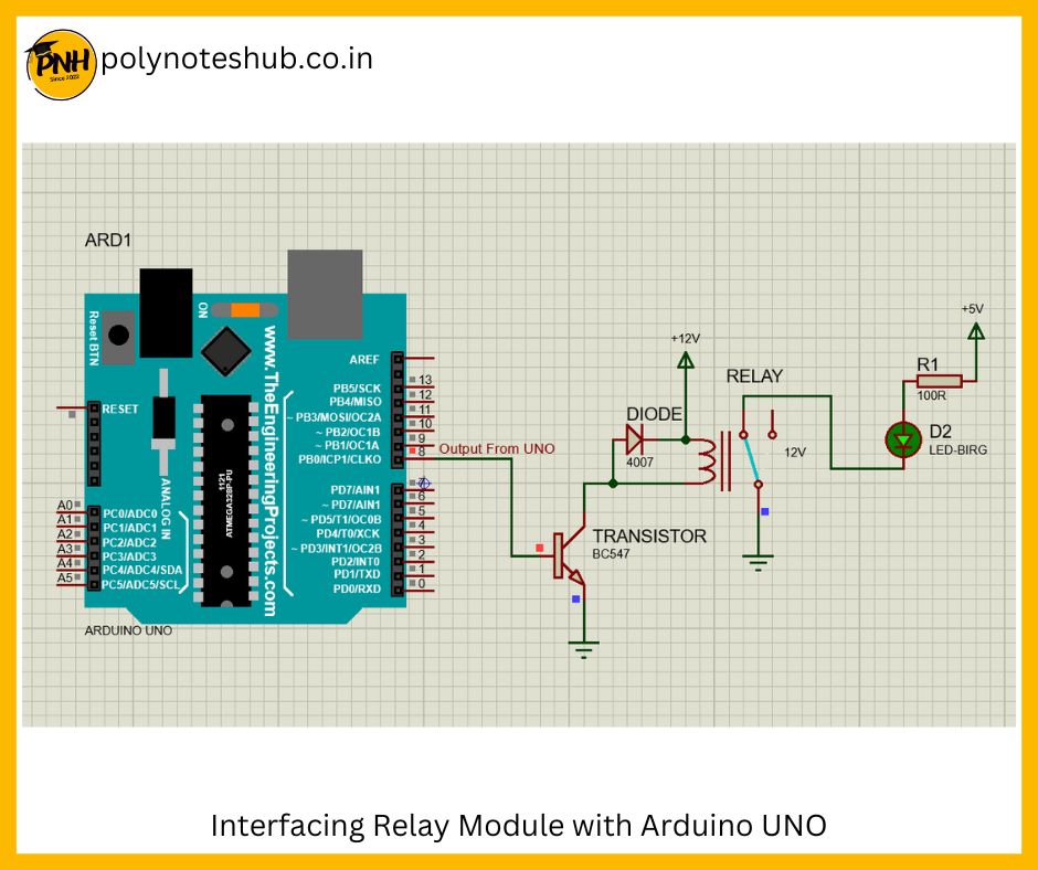 One Channel Relay Module With Arduino
| how to connect relay module with arduino uno