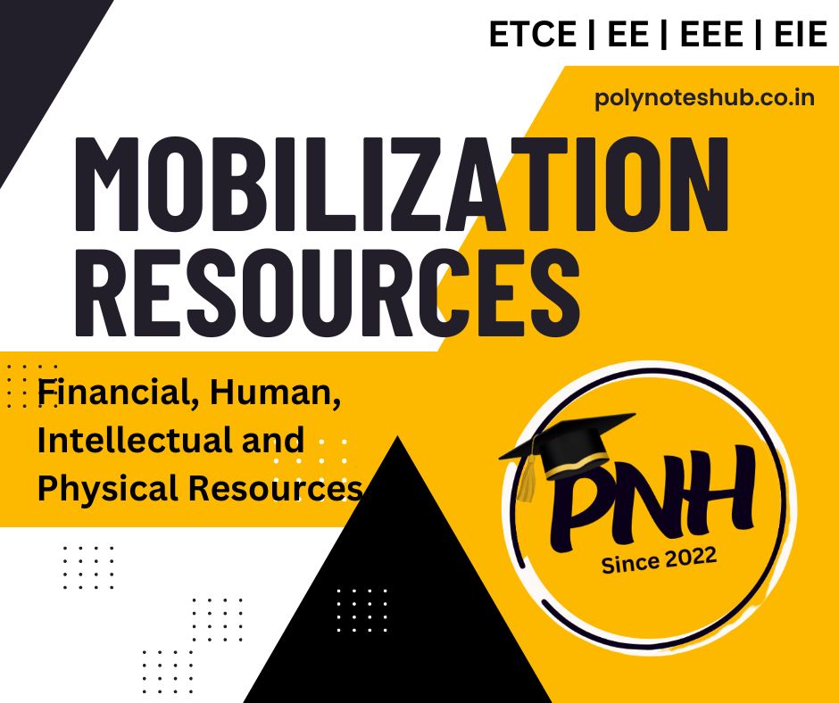 Mobilization of resources by startups – Financial, Human, Intellectual and Physical | New Topic [2024]