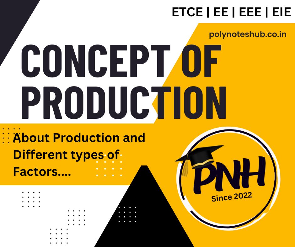 Concept of Production – Factors of Production | New Topic [2024]