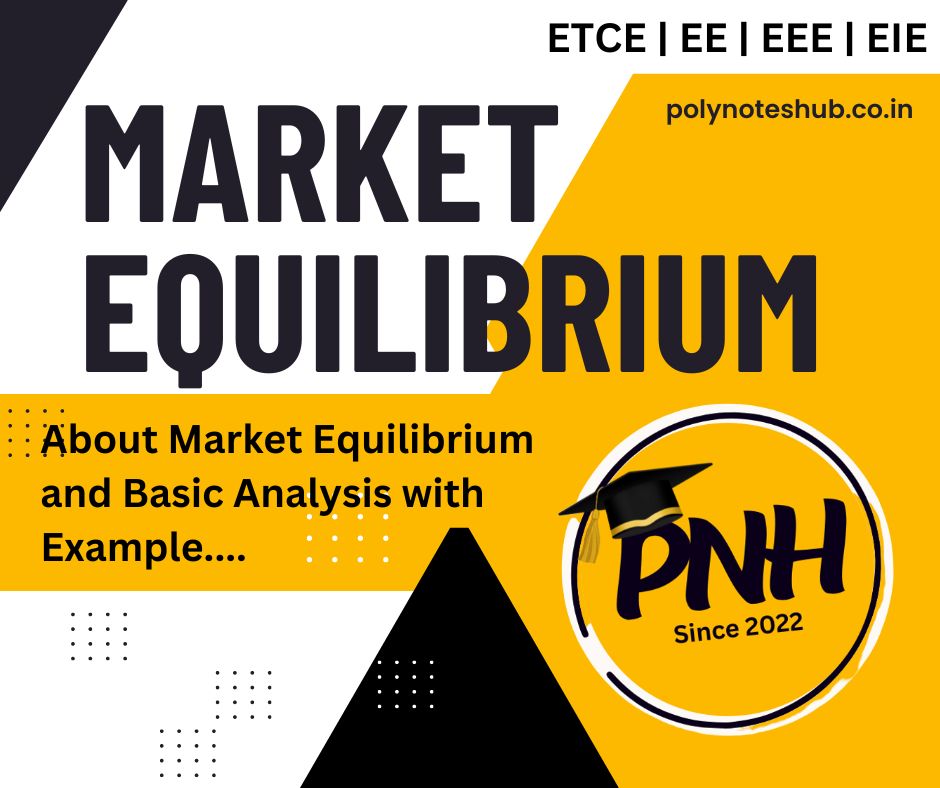 Define Market Equilibrium – Basic Comparative Static Analysis | New Topic [2024]