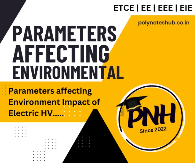 Environmental Impact of Electric Hybrid Vehicles | New Topic [2024]