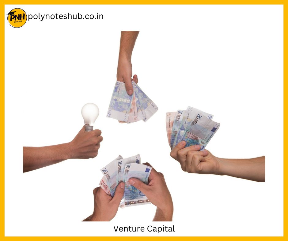 what is venture capital firms