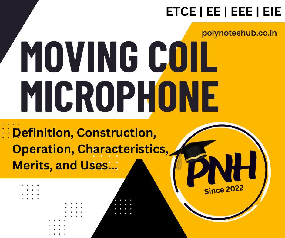 moving coil microphone - poly notes hub