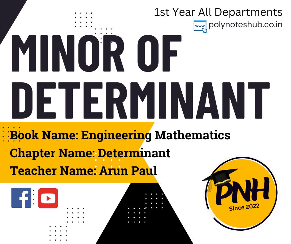 How to Find Minors of Determinant | New Topic [2024]