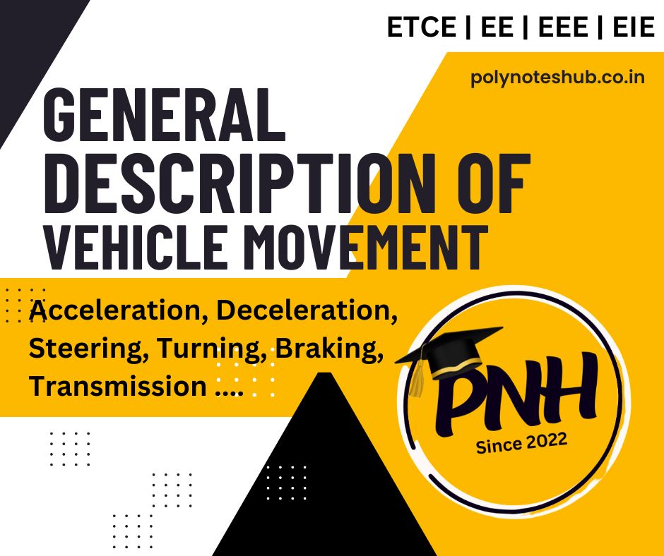 General description of vehicle movement | New Topic [2024]