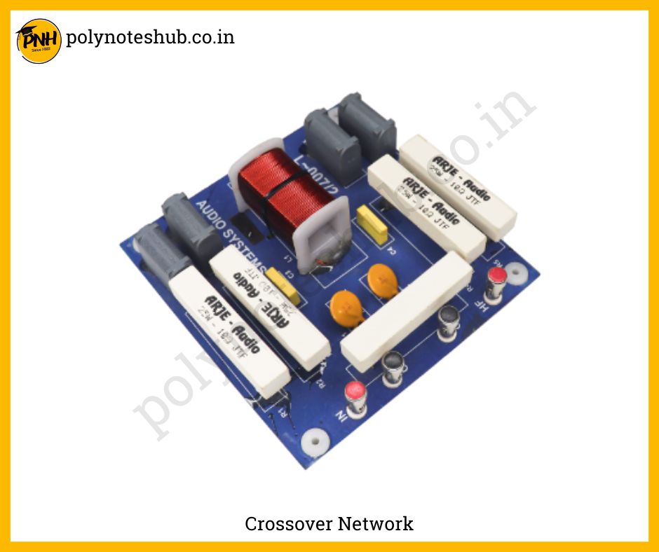 what is crossover network - poly notes hub