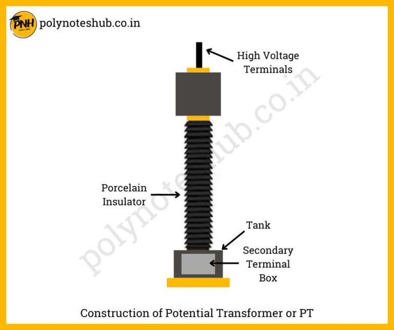 What is PT in Electrical - Construction, Working | New Topic [2024 ...