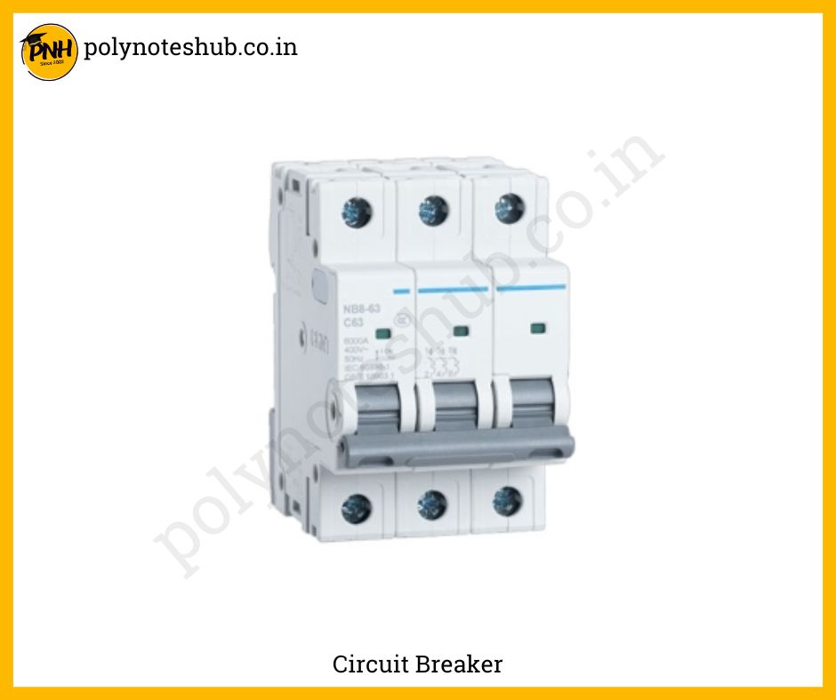 what is circuit breakers - poly notes hub