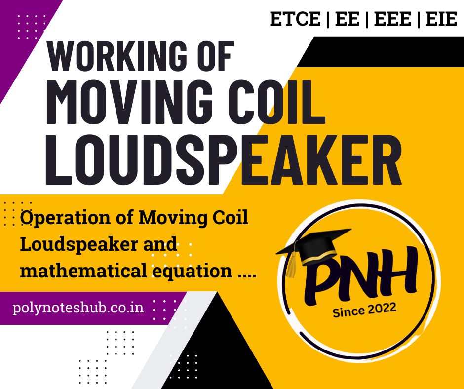 Working Principle of Moving Coil Loudspeaker | New Topic [2024]