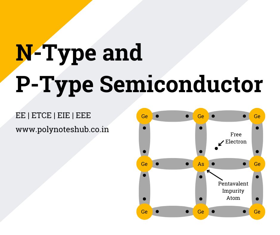 n type and p type semiconductors - poly notes hub