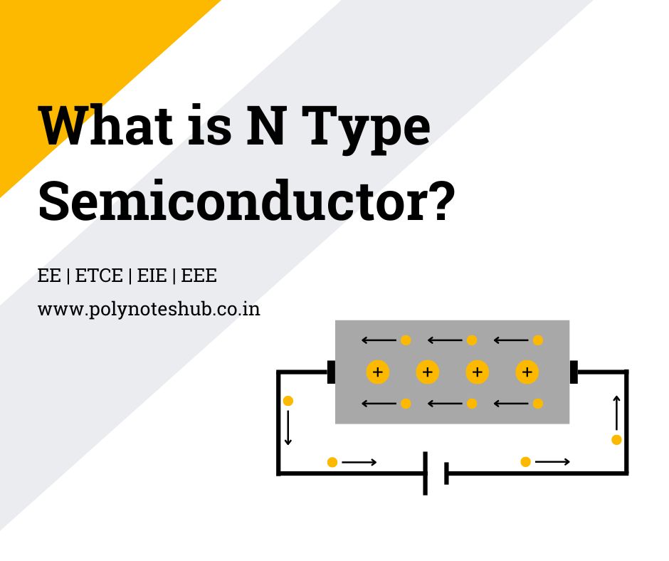 What is N Type Semiconductor – Definition, Formation | New Topic [2024]