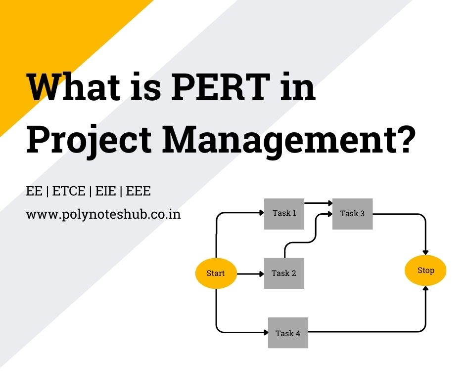 What is PERT in Project Management? – Working | New Topic [2024]