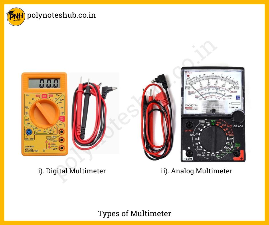 what is multimeter - types of multimeter - poly notes hub