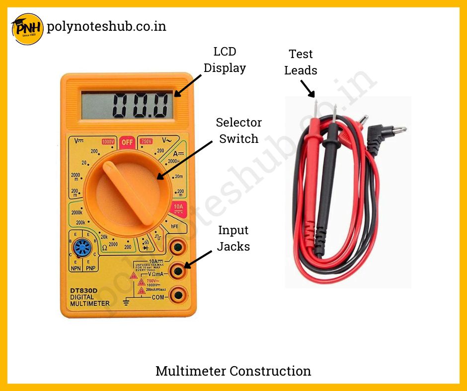 what is multimeter - poly notes hub