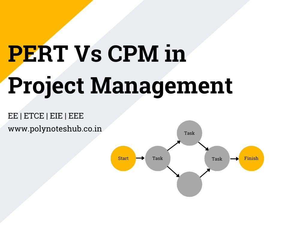 PERT Vs CPM in Project Management | New Topic [2024]